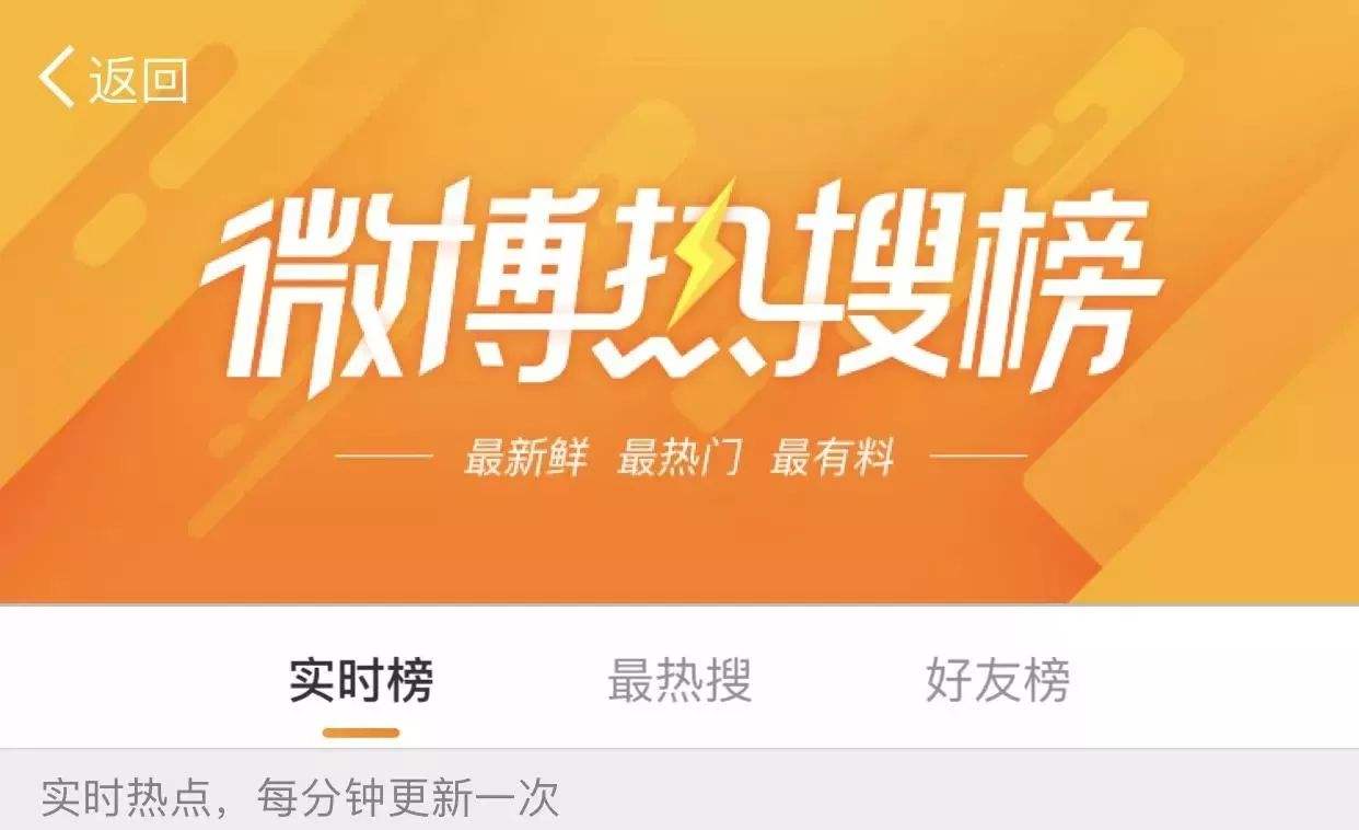微博热搜榜实时热点